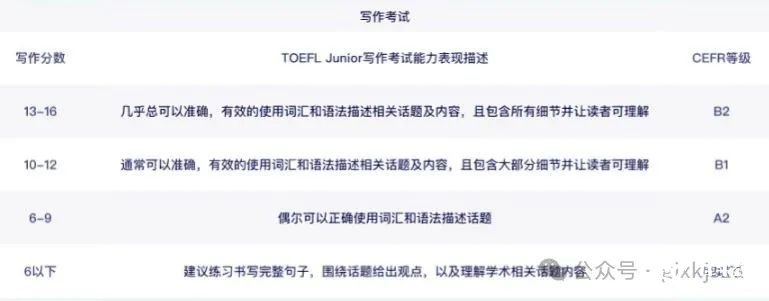 簡約清新卡通汽車知識小紅書配圖(3) (5).jpg