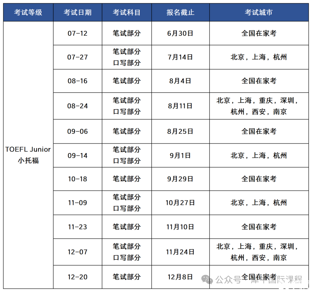 2025下半年小托?？荚嚂r(shí)間表如何報(bào)考_1_文藍(lán)留學(xué)_來(lái)自小紅書網(wǎng)頁(yè)版_Sheet1.png