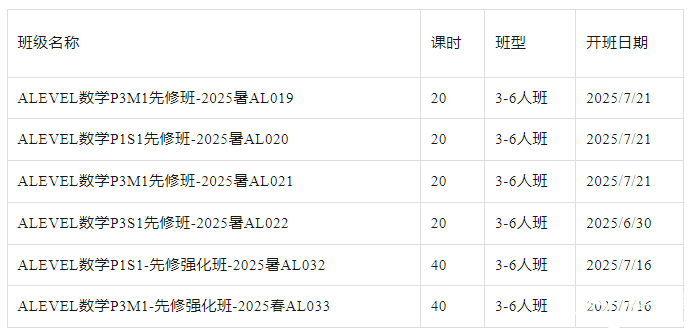 合肥ALevel暑期先修課程報(bào)名中，數(shù)學(xué)/化學(xué)/經(jīng)濟(jì)/物理/地理....各科都有~