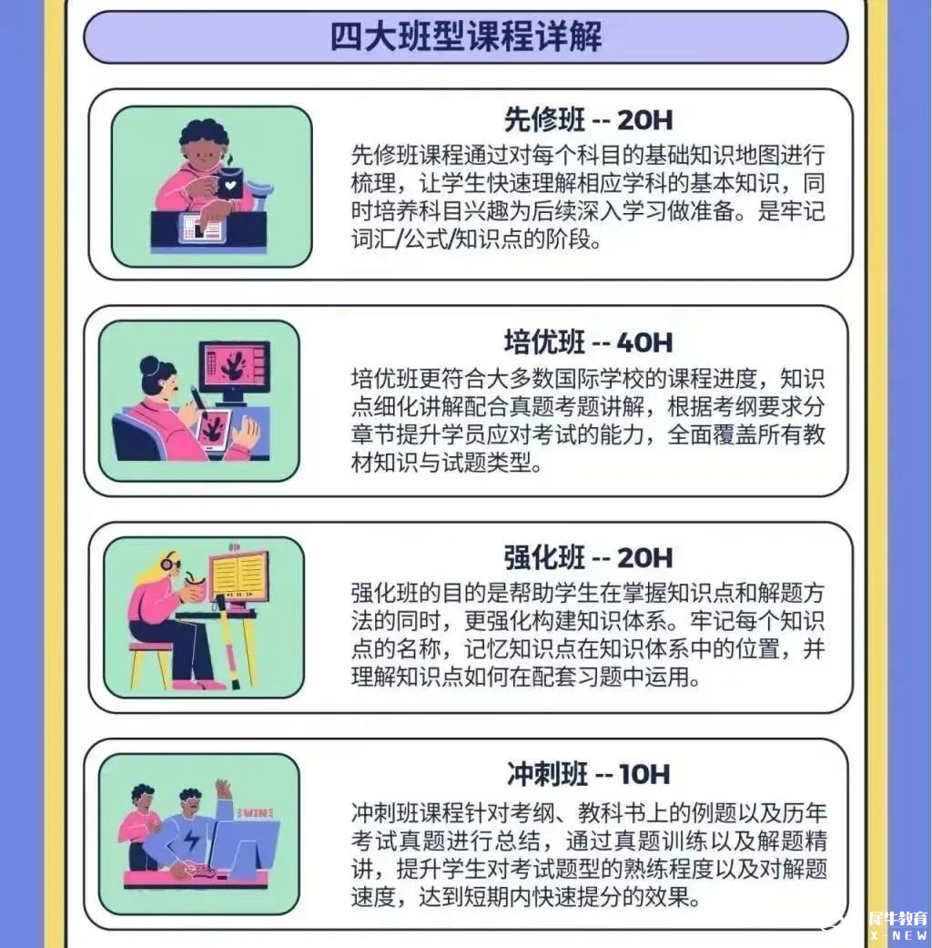 準IB生暑期規(guī)劃攻略來了！IB暑期班如何選擇？