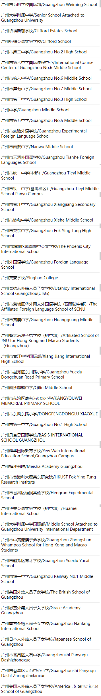 AMC10/12競(jìng)賽線下學(xué)?？键c(diǎn)名單！快來看看你的城市有沒有！