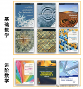 ALevel學(xué)生學(xué)前如何準(zhǔn)備?各科目學(xué)習(xí)重難點(diǎn)整理，附犀牛Alevel資料領(lǐng)取