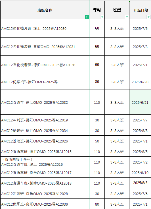 AMC10/12暑期沖獎(jiǎng)班課來啦，線上/線下30+校區(qū)皆可選擇~