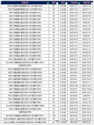 上海AMC10競賽線下培訓班哪里有？AMC10競賽適合哪些人？