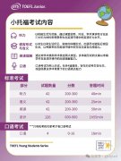 小托福在上海為什么這么受歡迎？