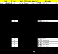 IGCSE課程對于國內(nèi)課程難度如何？IGCSE課程可以銜接哪些國際課程體系？