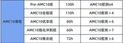 AMC10競賽如何備考？犀牛教育AMC10培訓(xùn)課程及備考規(guī)劃分享！