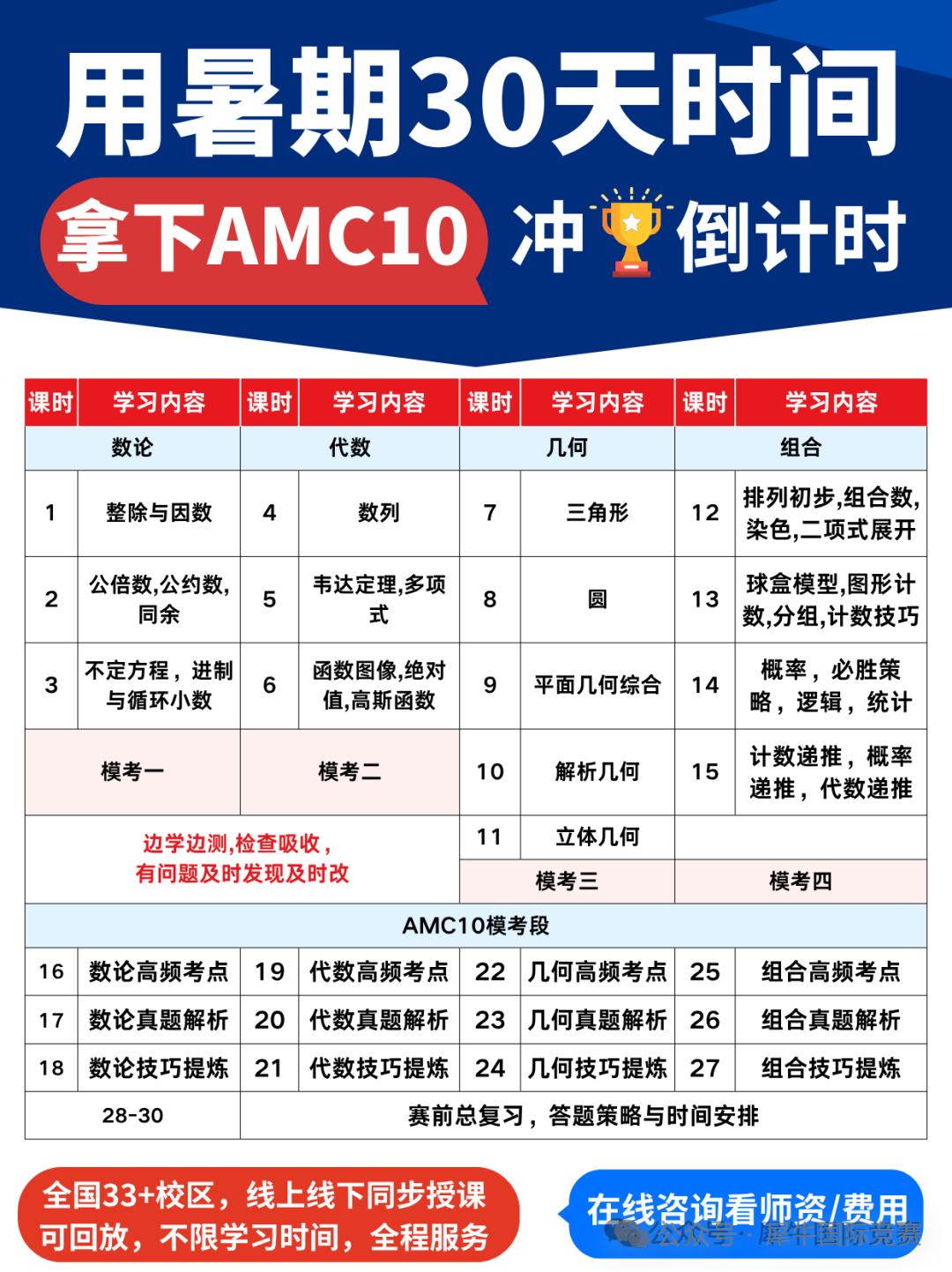 添加標(biāo)題 (1).png