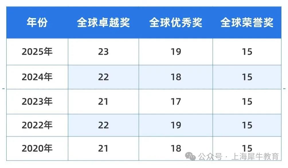 寒假班課程安排表課程表.jpg