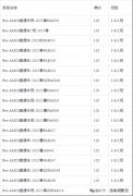 上海amc8暑期班培訓(xùn)，線上線下小班拿前1%！