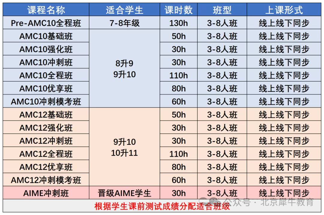 830dc60c6cbb3d7d2013e25dbbc02bf1.png