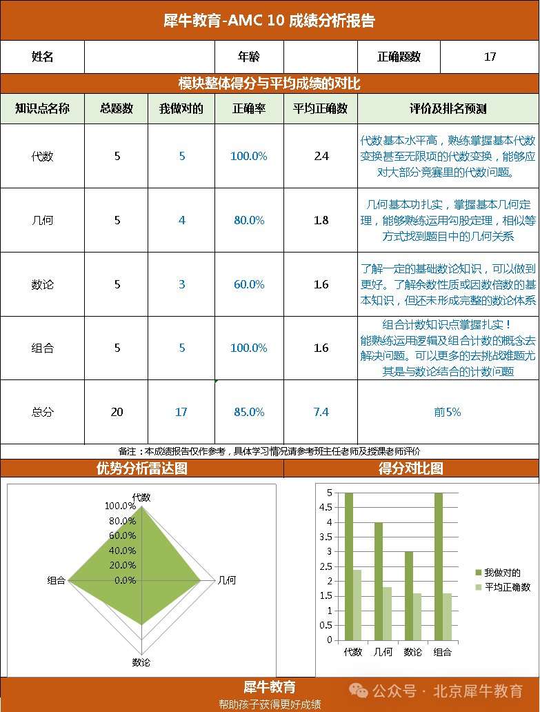 班前測.png